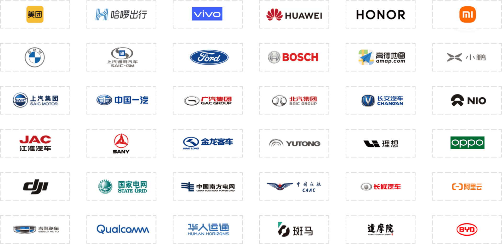 SpatiX partners