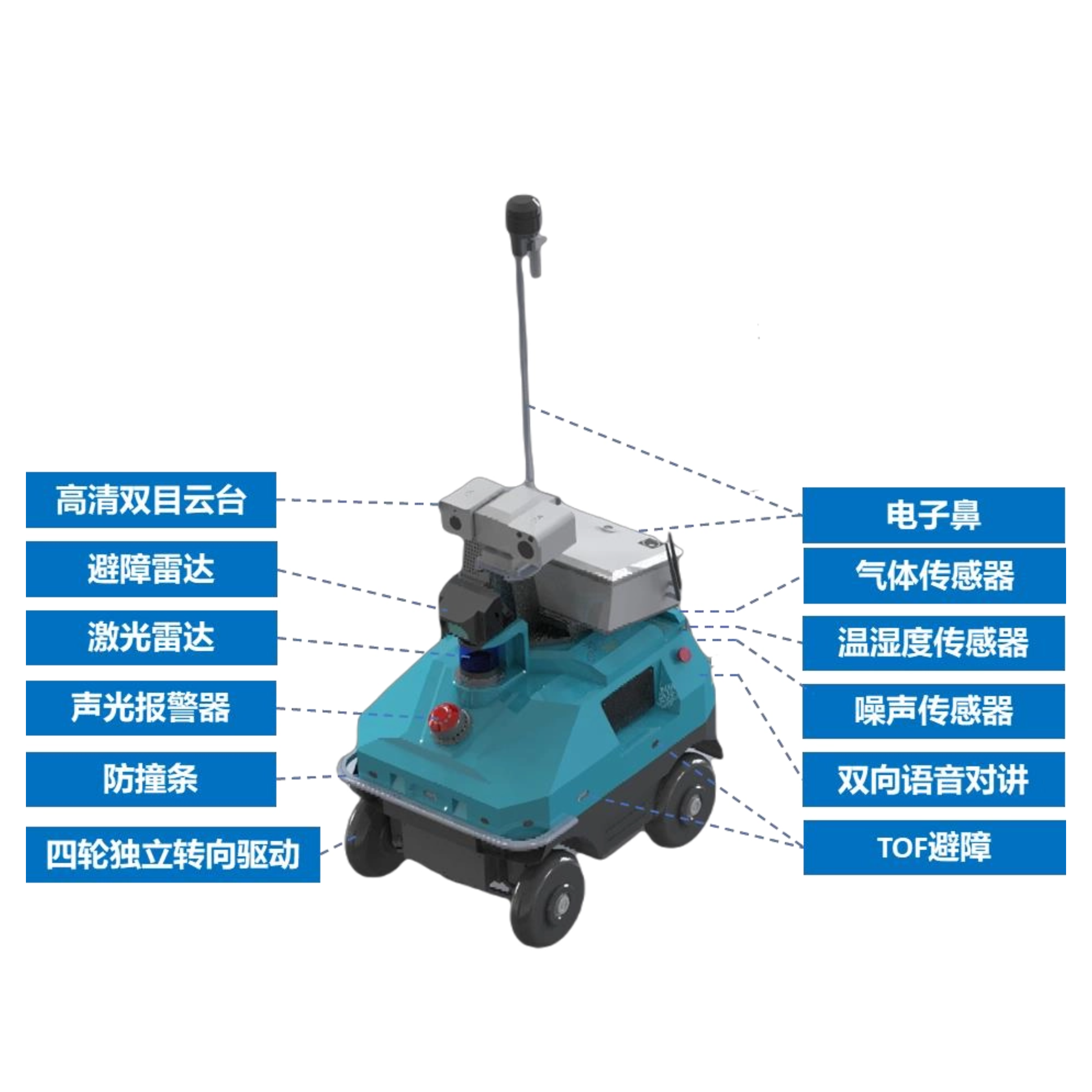 瑶光环境监测机器人